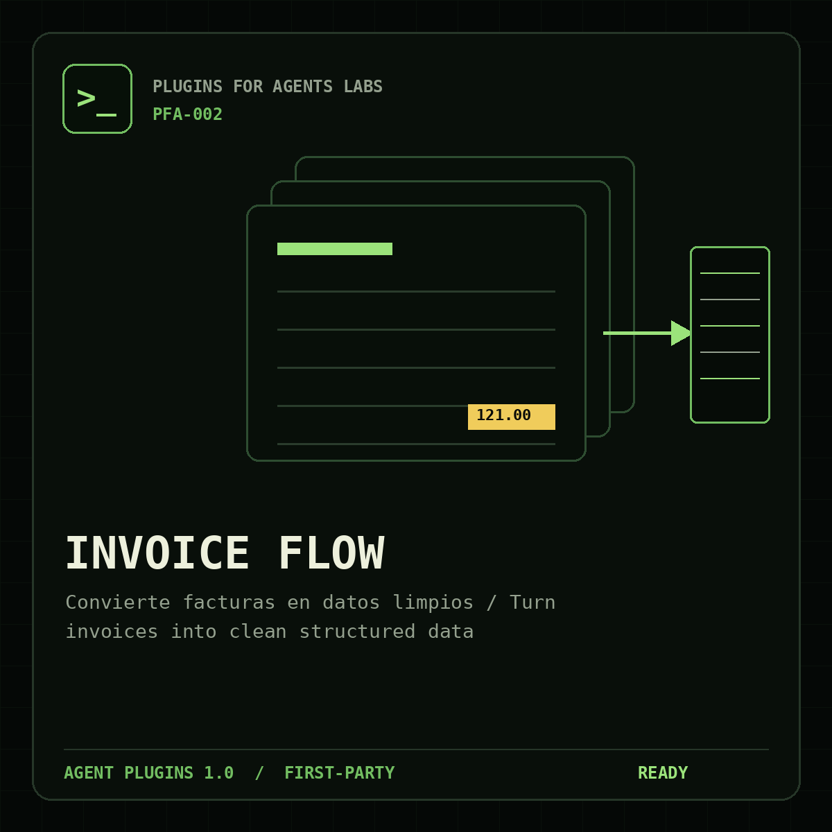 Invoice Flow — Convierte facturas en datos limpios